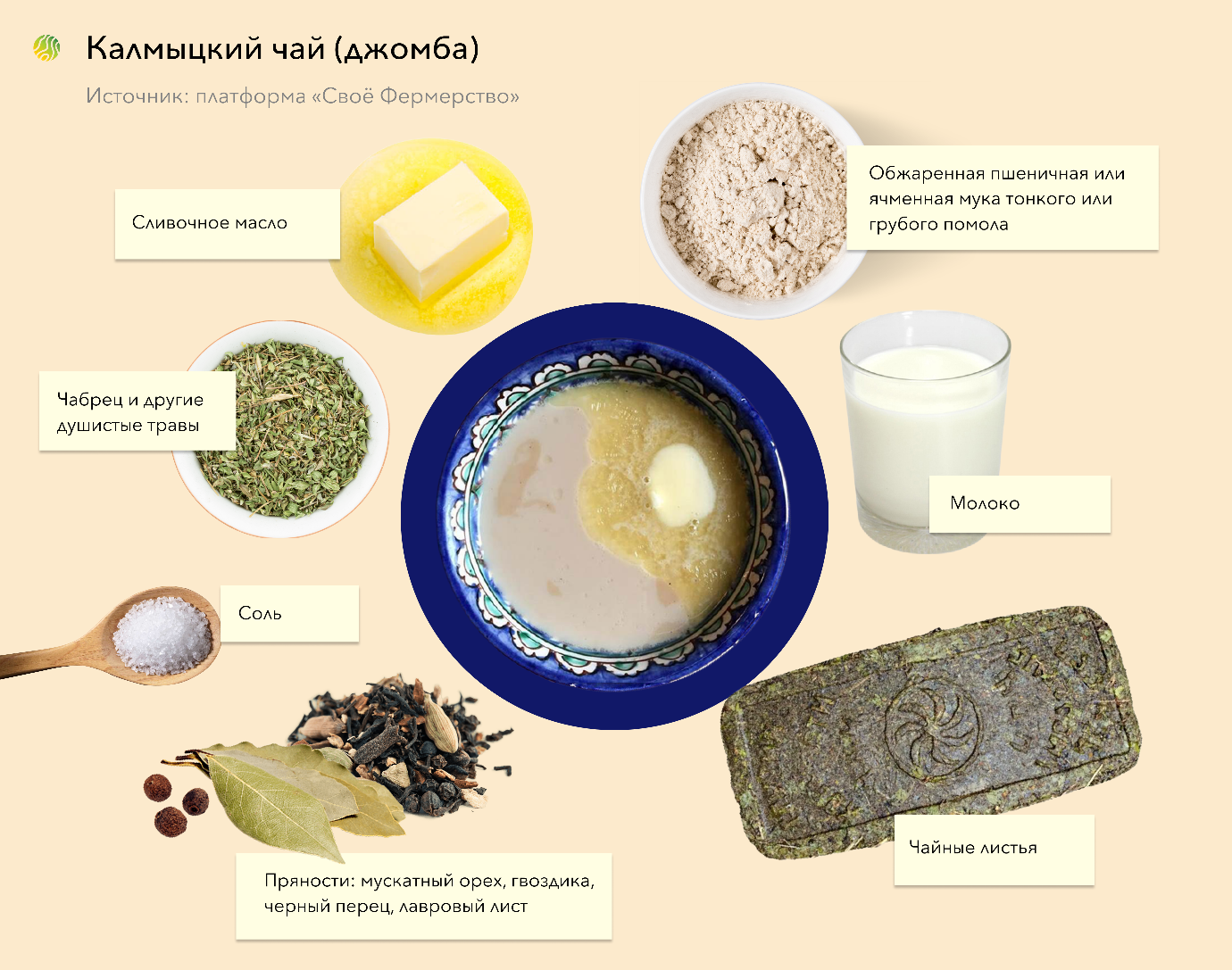 Калмыцкий чай: рецепт и история – Своё Фермерство
